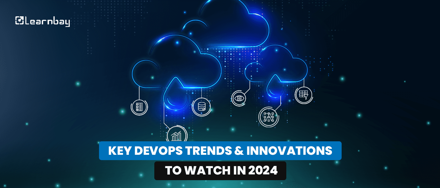 A banner image titled 'Key DevOps Trends & Innovations to Watch in 2024' shows how cloud computing is used in various contexts.