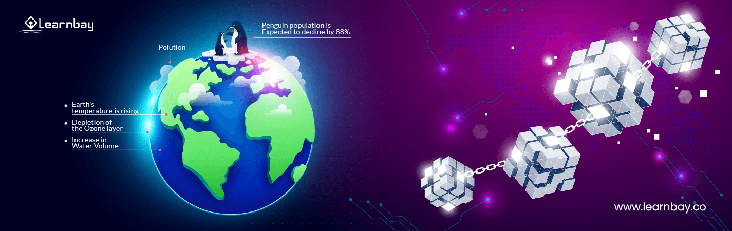 An image of the globe with two penguins perched on top in the right corner and blockchain technology on the left.